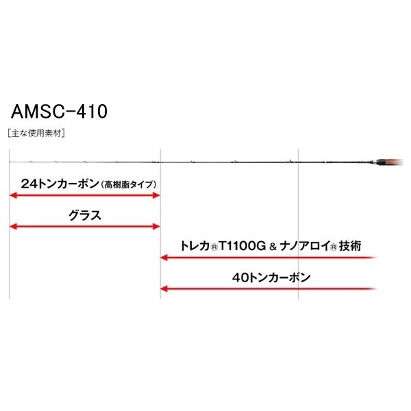 アルチザン マウンテンストリーム